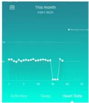 HAMA Fit Watch 4900 - Fréquence cardiaque - 1