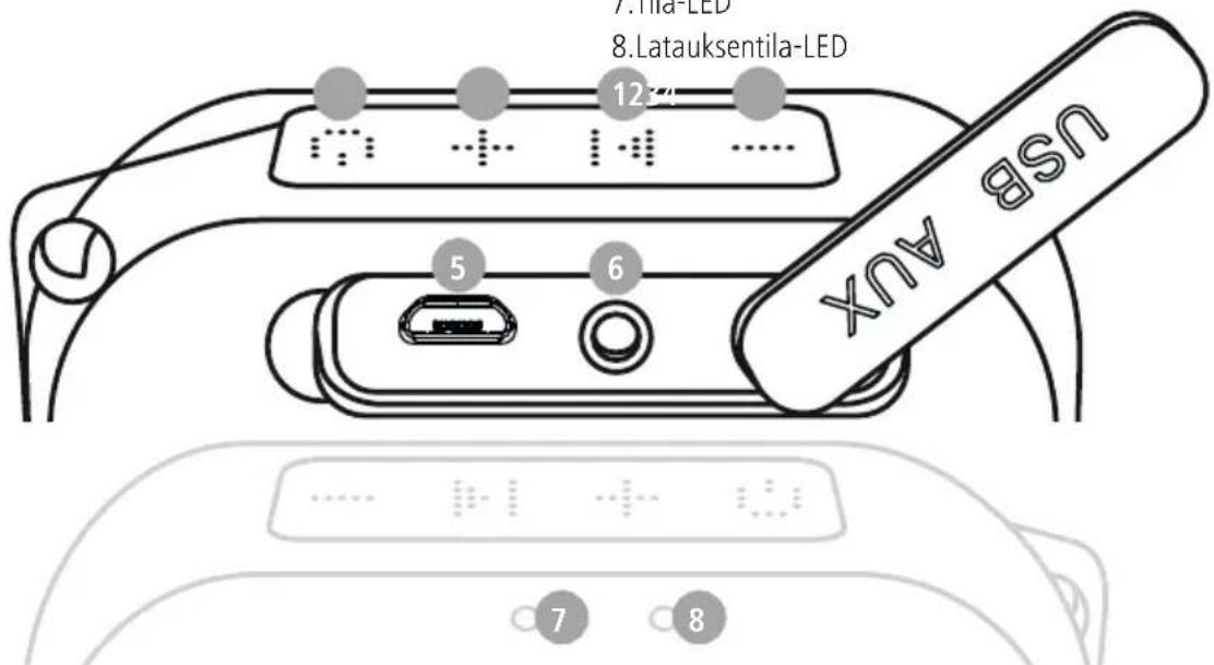 HAMA Pocket 2.0 - Käyttöelementitjanäytöt - 1