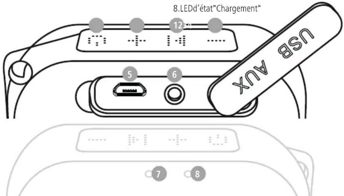 HAMA Pocket 2.0 - Élémentsdecommandeet d'affichage - 1