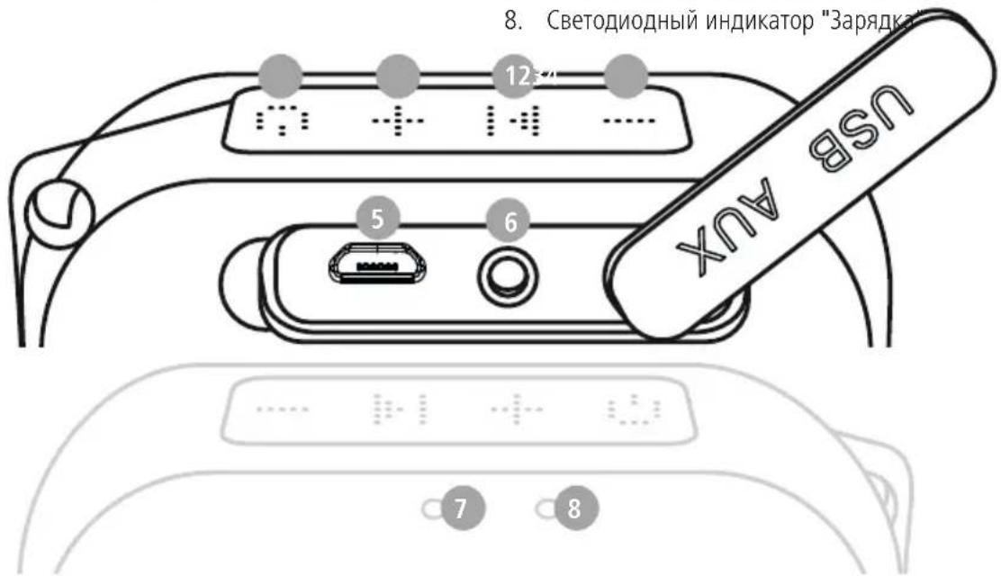 HAMA Pocket 2.0 - Элементыуправленияи индикаторы - 1