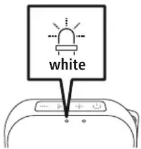 HAMA Pocket 2.0 - Verificați s tareaLED-uluidestare(7) - 1