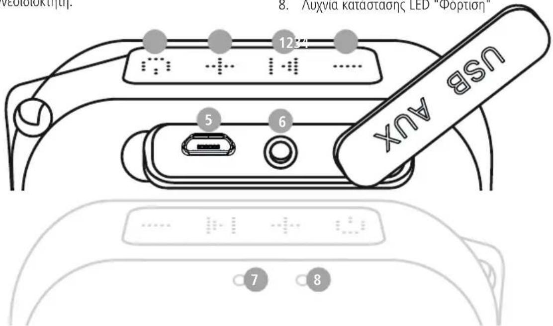 HAMA Pocket 2.0 - Στοιχείαχειρισμούκαιενδείξεις - 1