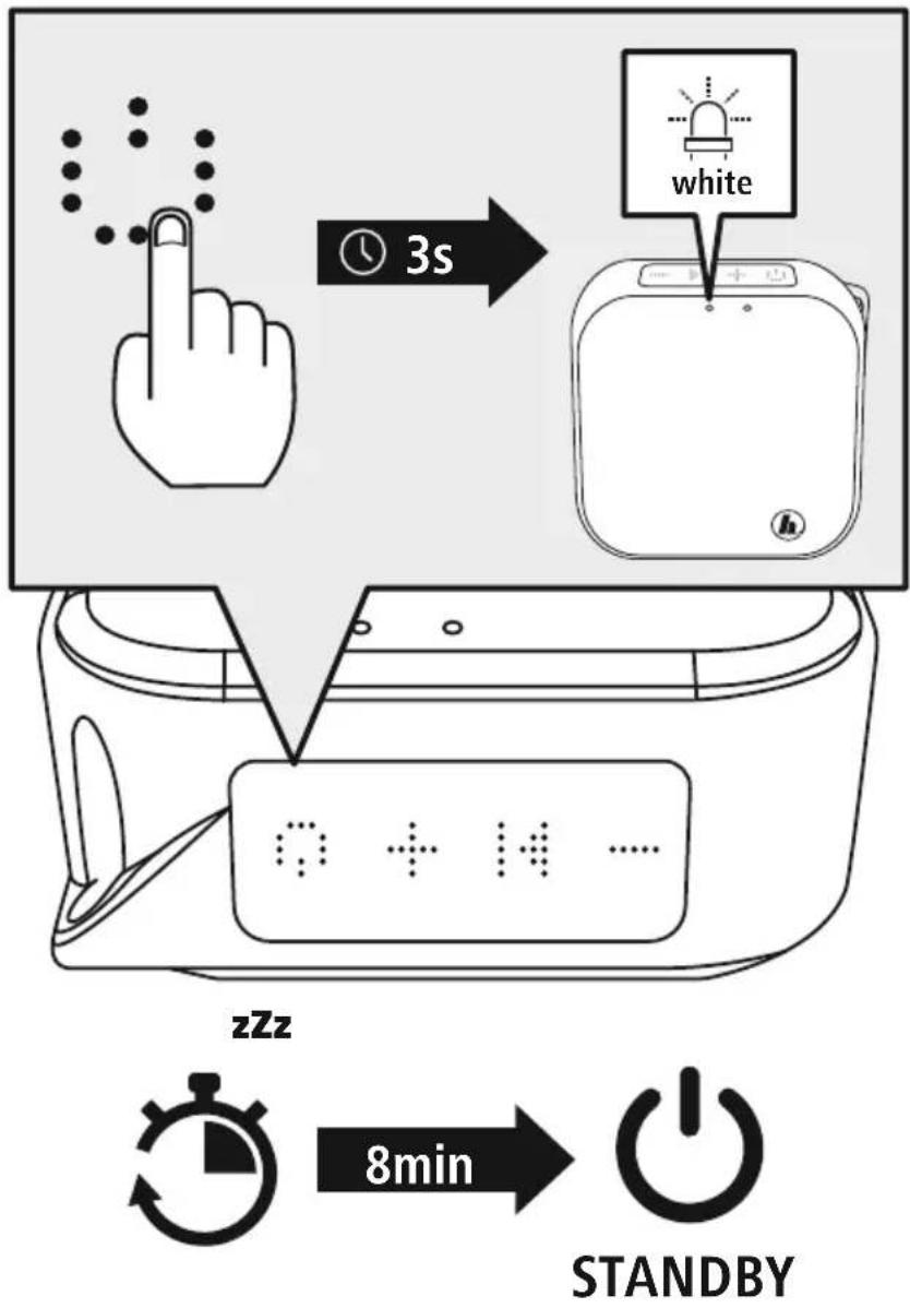 HAMA Pocket 2.0 - Indicación:desconexiónautomática - 2