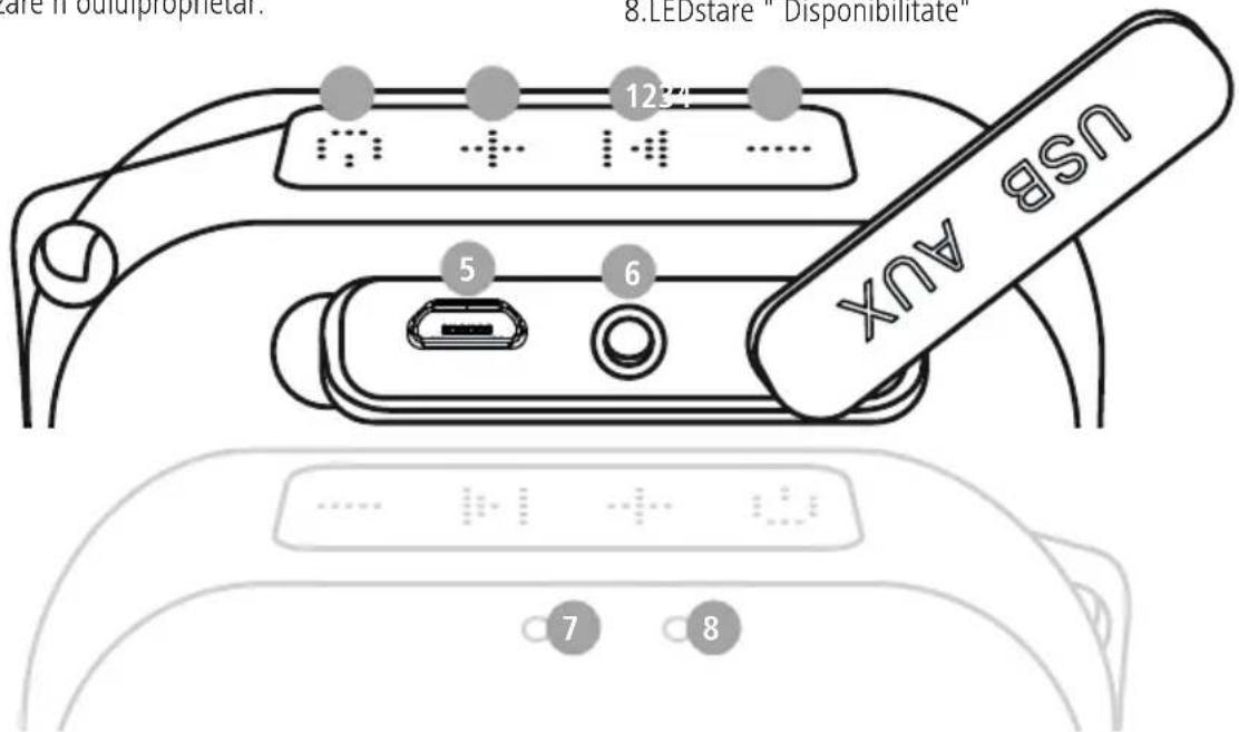 HAMA Pocket 2.0 - Elemente de operare și afișaje - 1