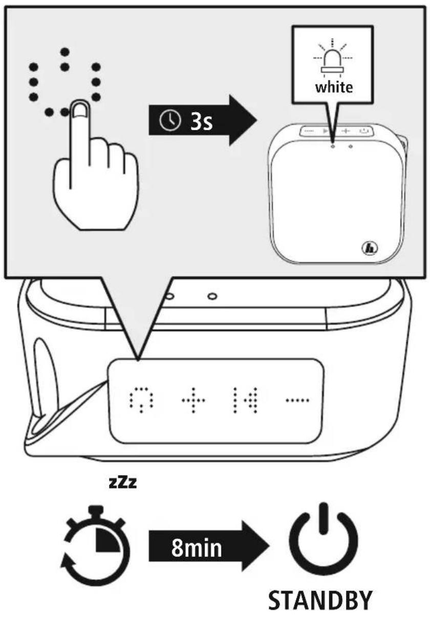 HAMA Pocket 2.0 - Remarque— A rrêtautomatique - 2