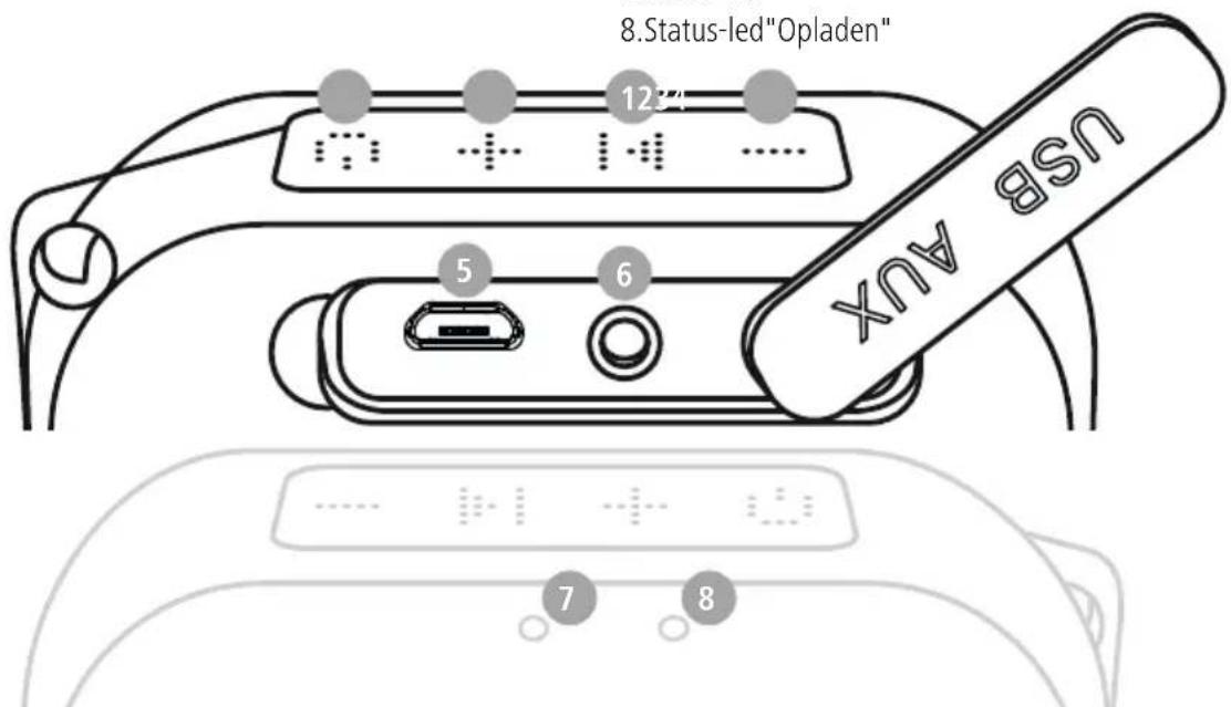 HAMA Pocket 2.0 - Bedieningselementenenweergaven/ indicaties - 1