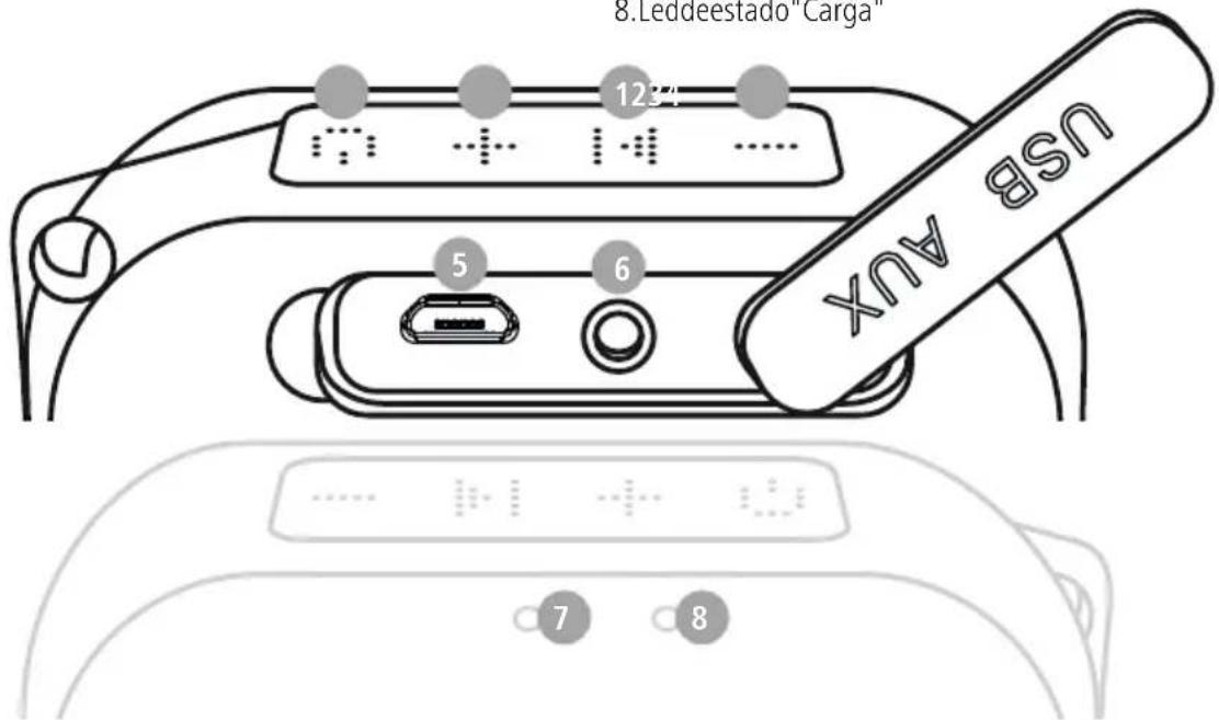 HAMA Pocket 2.0 - Elementosdemanejoe indicadores - 1