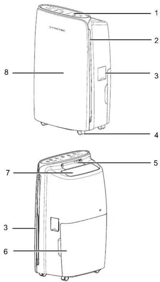 1 2 3 4 5 6 7 8 BTAGTSC