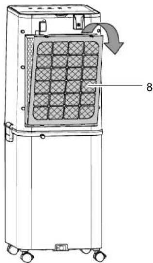 TROTEC PAE 81 - Remarque - 1
