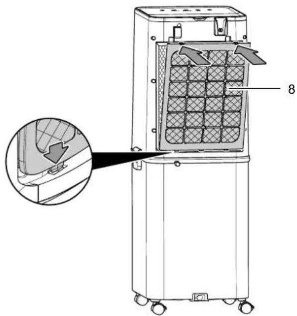 TROTEC PAE 81 - Avertissement - 2