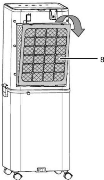 TROTEC PAE 80 - Avertissement - 1