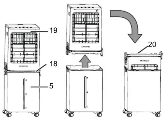TROTEC PAE 80 - Entreposage - 1