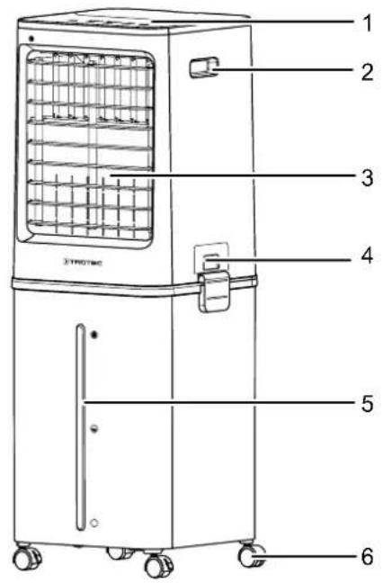 TROTEC PAE 80 - Description de l'appareil - 1