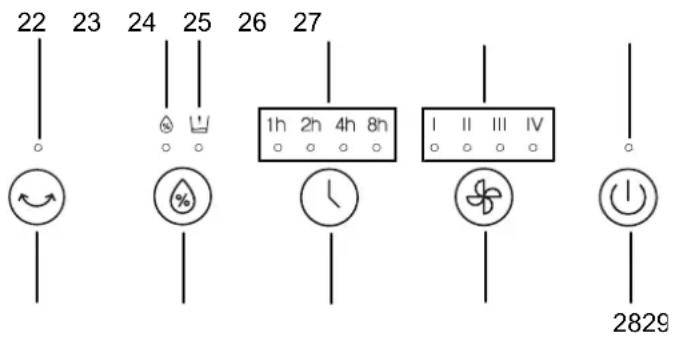 TROTEC PAE 80 - Utilisation - 1