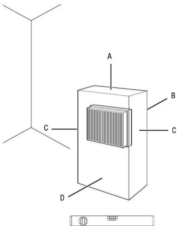 TROTEC PAE 61 - Mise en service - 1