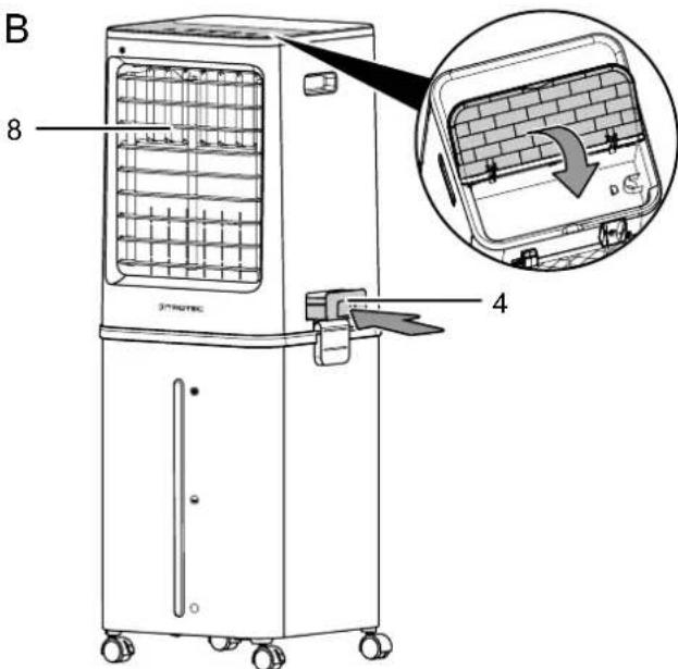 TROTEC PAE 61 - Avertissement - 4