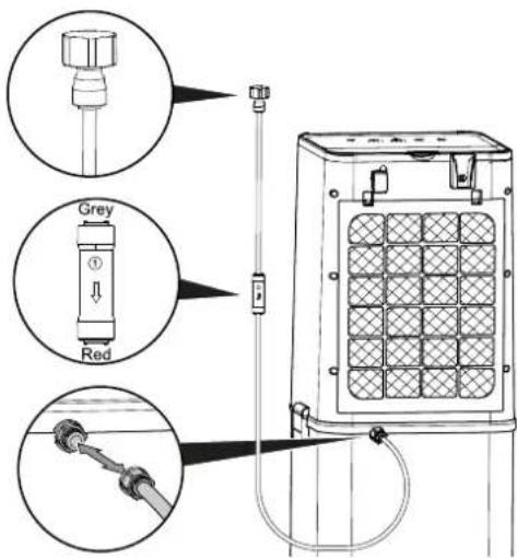 TROTEC PAE 61 - Remarque - 1