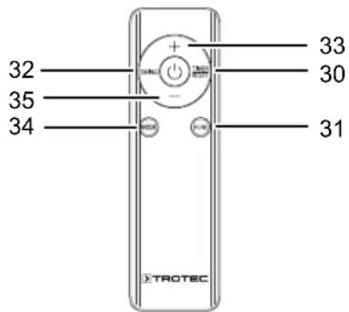 TROTEC PAE 61 - Télécommande - 1
