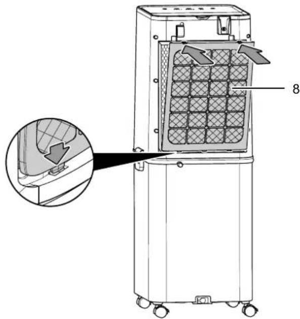 TROTEC PAE 61 - Avertissement - 2