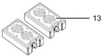 TROTEC PAE 61 - Description de l'appareil - 3