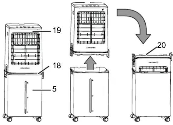 TROTEC PAE 61 - Entreposage - 1