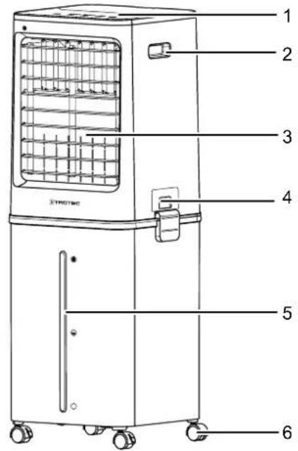 TROTEC PAE 61 - Description de l'appareil - 1