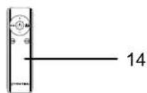 TROTEC PAE 61 - Description de l'appareil - 4