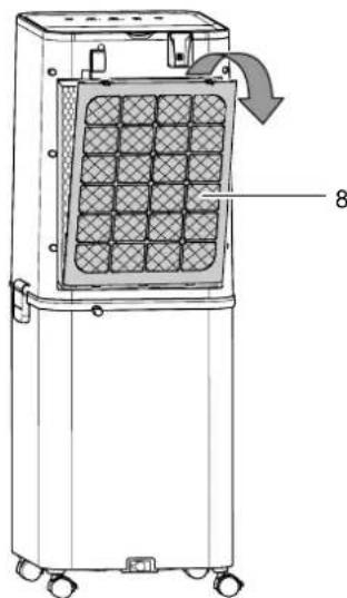 TROTEC PAE 61 - Remarque - 1