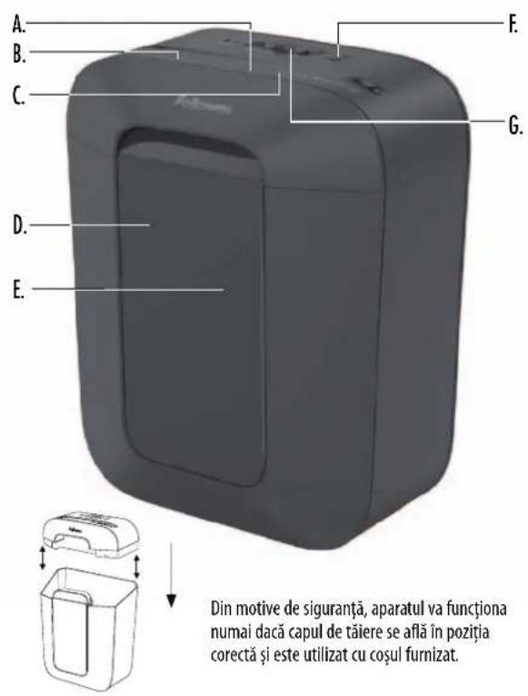 FELLOWES Powershred LX41 - OTPAHnueHaTAPAHzIa3AIIPOdykTA - 1