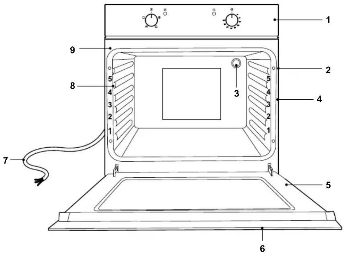 CATA SES 7104 X - FUNCTIONAMIENTO Y AJUSTES - 1