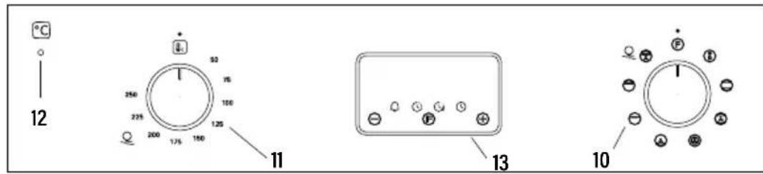 CATA SES 7104 X - Panel con Display - 1