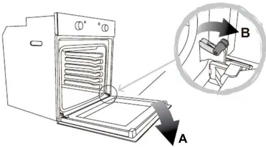 CATA SES 7104 X - Removing the Door From the Oven - 1