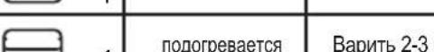 CATA SE 6204 X - ПРЕДУПРЕЖДЕНИЕ. Перед использованием прибора ознакомьтесь с инструкцией. - 56