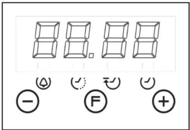 88.88 - ⓐ (F) ← √ +