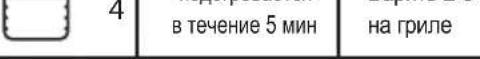 CATA SE 6204 X - ПРЕДУПРЕЖДЕНИЕ. Перед использованием прибора ознакомьтесь с инструкцией. - 57