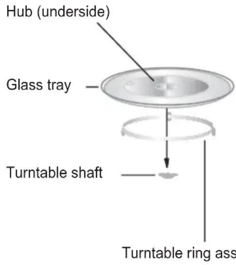 CATA MC 25 GTC WH - Turntable Installation - 1