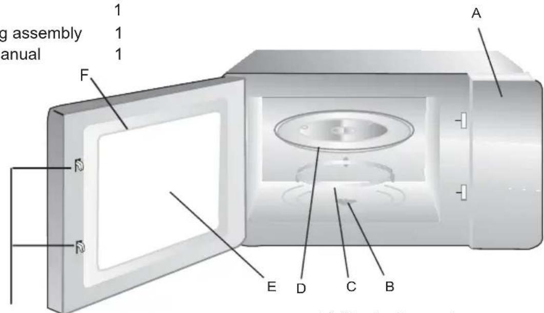 CATA MC 25 GTC WH - Names of Oven Parts and Accessories - 1