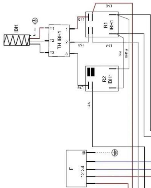 FERROLI Omnia S 3.2 - Service information - 4