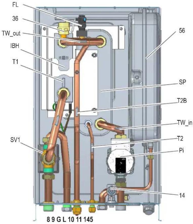 FERROLI Omnia S 3.2 - GENERAL VIEW AND INTERNAL UNIT HYDRAULIC DIAGRAM - 1