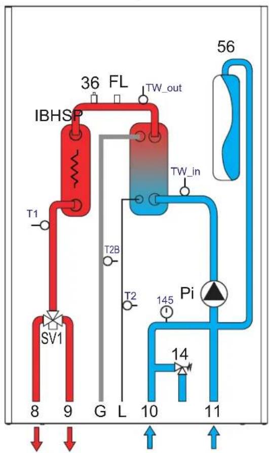 FERROLI Omnia S 3.2 - GENERAL VIEW AND INTERNAL UNIT HYDRAULIC DIAGRAM - 2