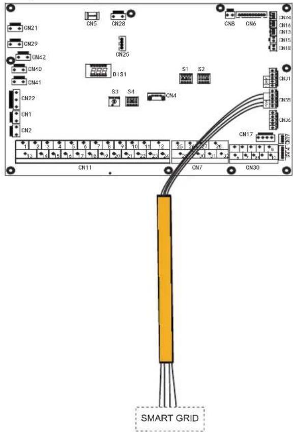 FERROLI Omnia S 3.2 - EVU-SG - Photovoltaic input and smart grid - 1