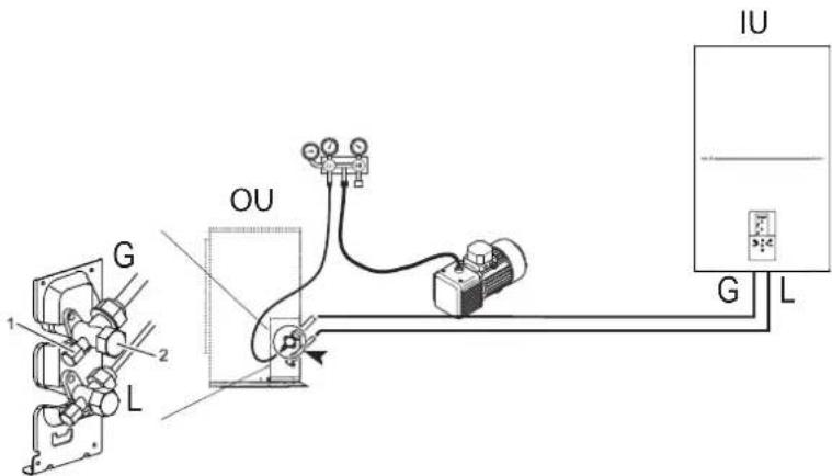 FERROLI Omnia S 3.2 - Air purge with vacuum pump - 1