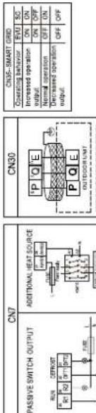 FERROLI Omnia St 3.2 - Schema elettrico per unità interna mod. 16T (3ph) - 2