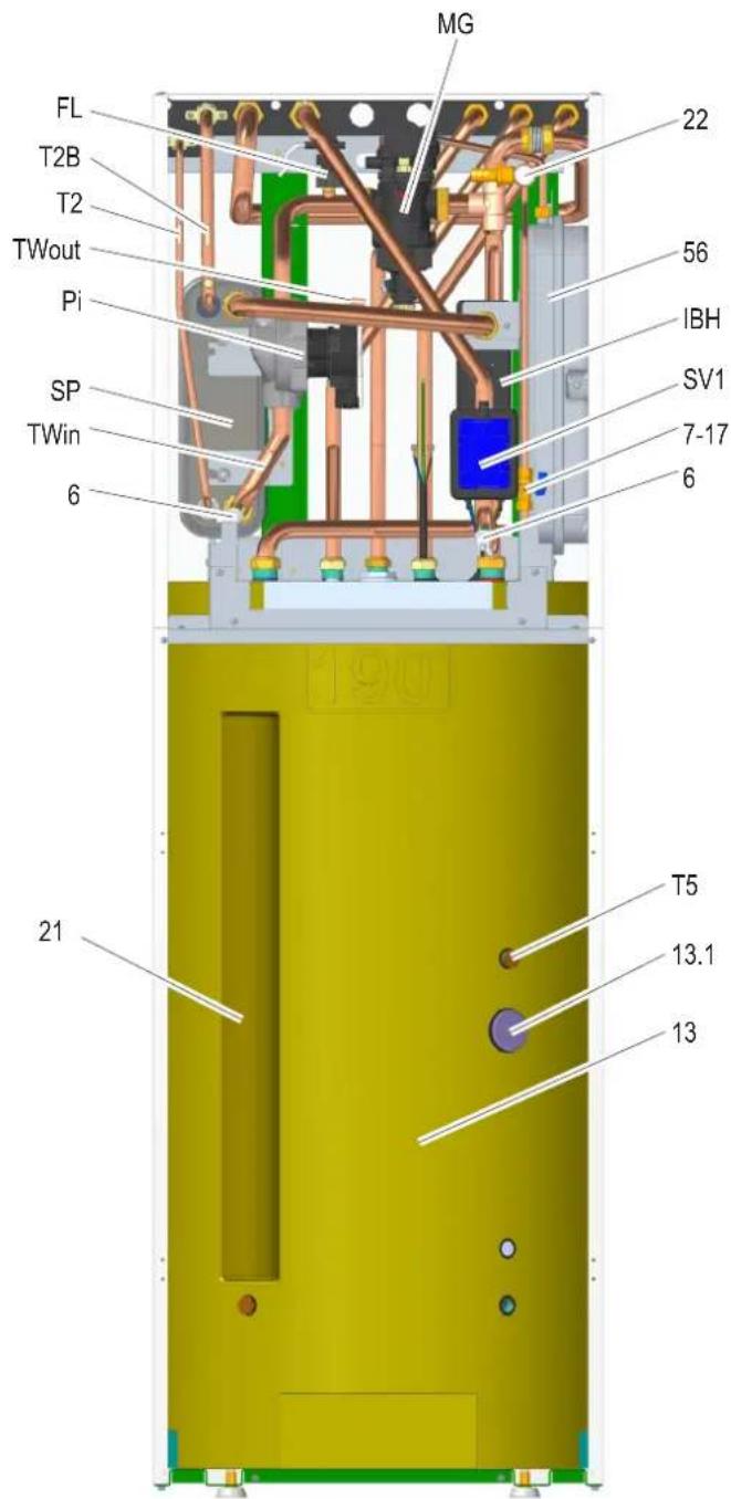 FERROLI Omnia St 3.2 - VISTA GENERALE E SCHEMA IDRAULICO UNITÀ INTERNA - 1