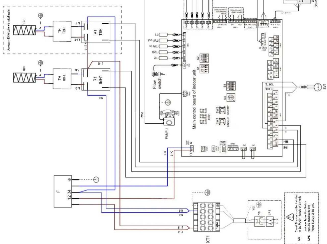 FERROLI Omnia St 3.2 - Service information - 2