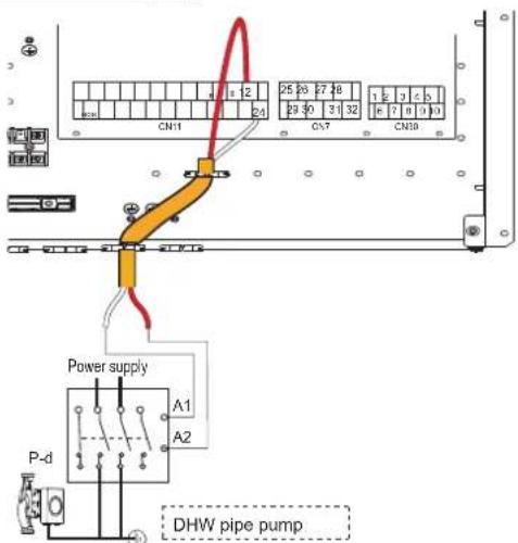 FERROLI Omnia St 3.2 - User connections - 6