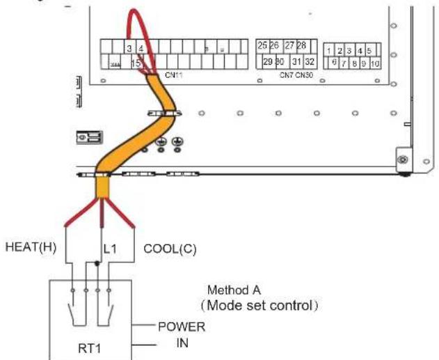 FERROLI Omnia St 3.2 - - Room thermostat method A (mode set control) - 1