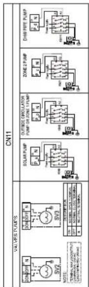 FERROLI Omnia St 3.2 - Schéma électrique pour unité intérieure mod. 10-16 (monophasée) - 1