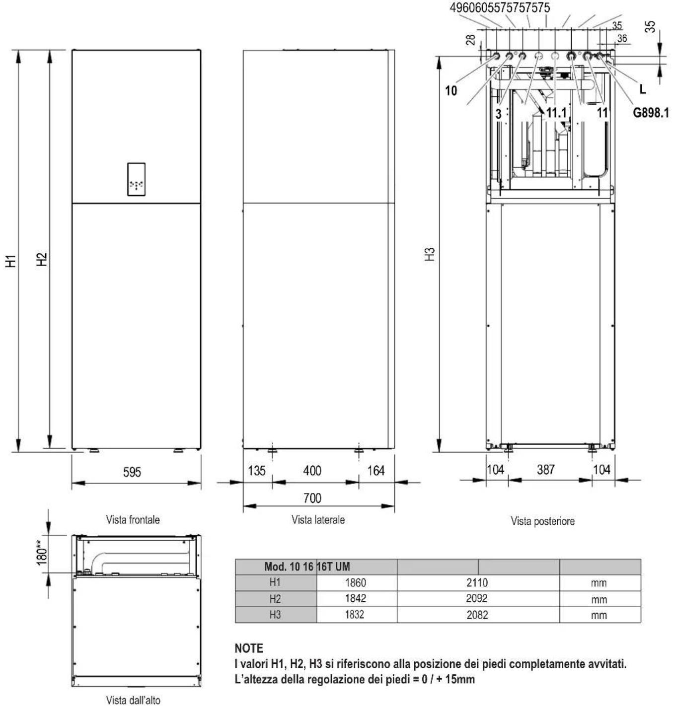 FERROLI Omnia St 3.2 - DATI DIMENSIONALI E FISICI - 1