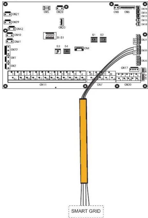 FERROLI Omnia St 3.2 - EVU-SG - Photovoltaic input and smart grid - 1